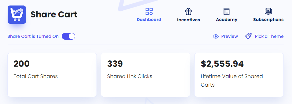 Share Cart Analytics