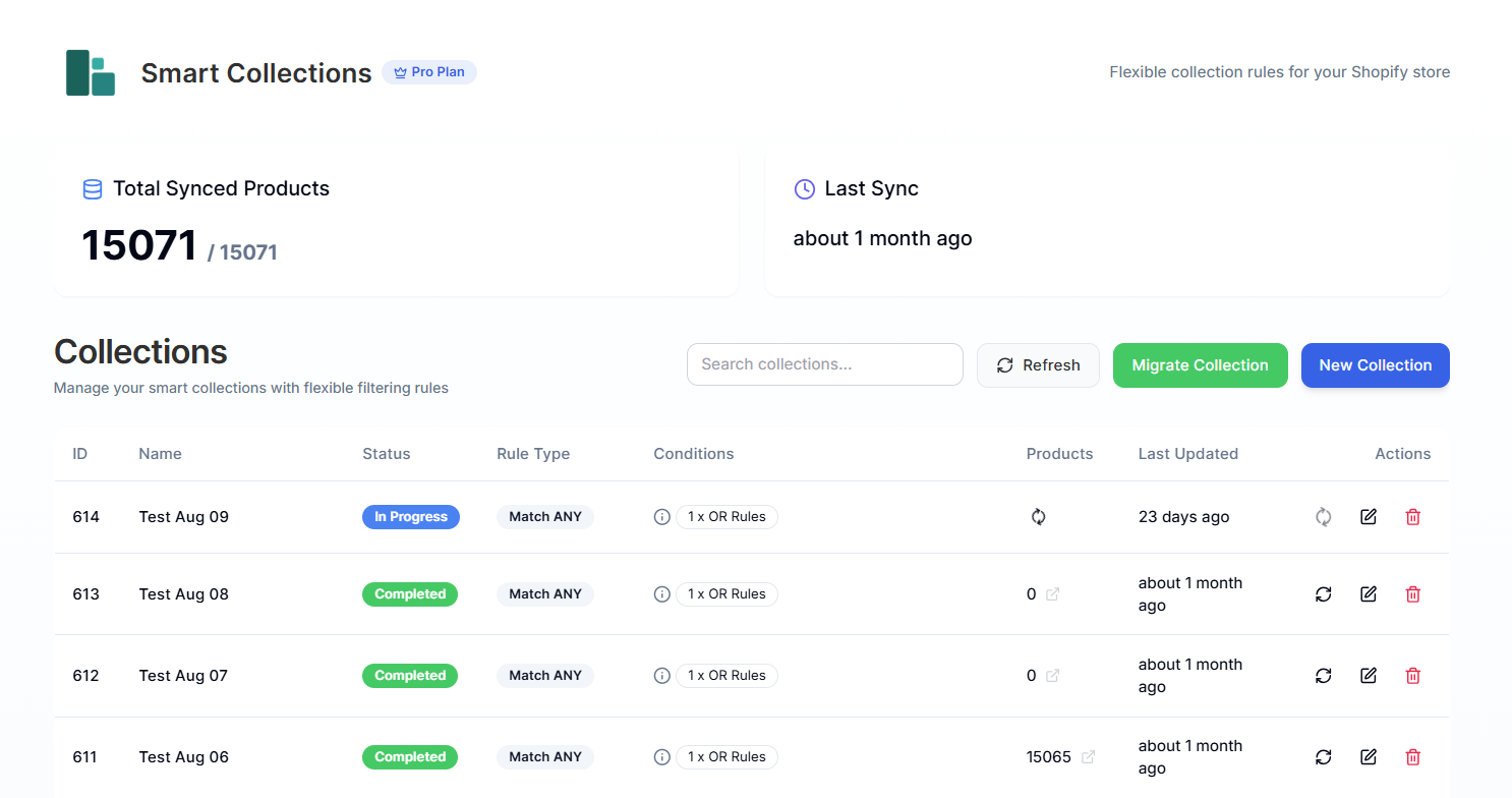 Smart Collections Builder Dashboard Screenshot of Smart Collections Builder Dashboard