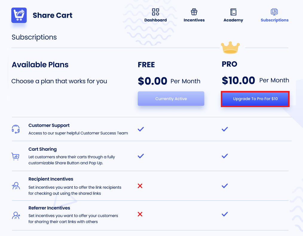 Screenshot of Share Cart Subscriptions Tab-Upgrading to PRO Plan